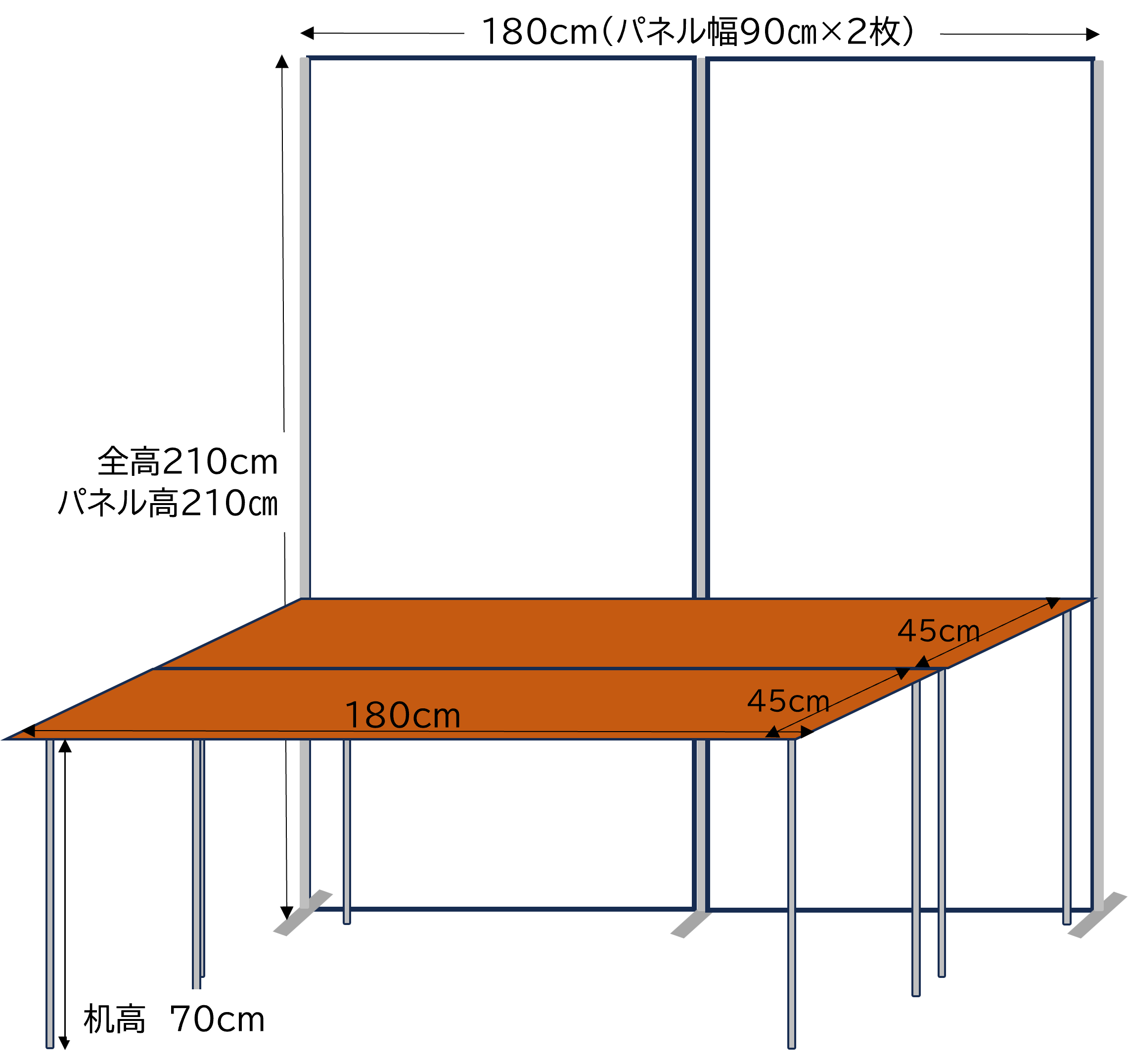 ハンズオンブースイメージ