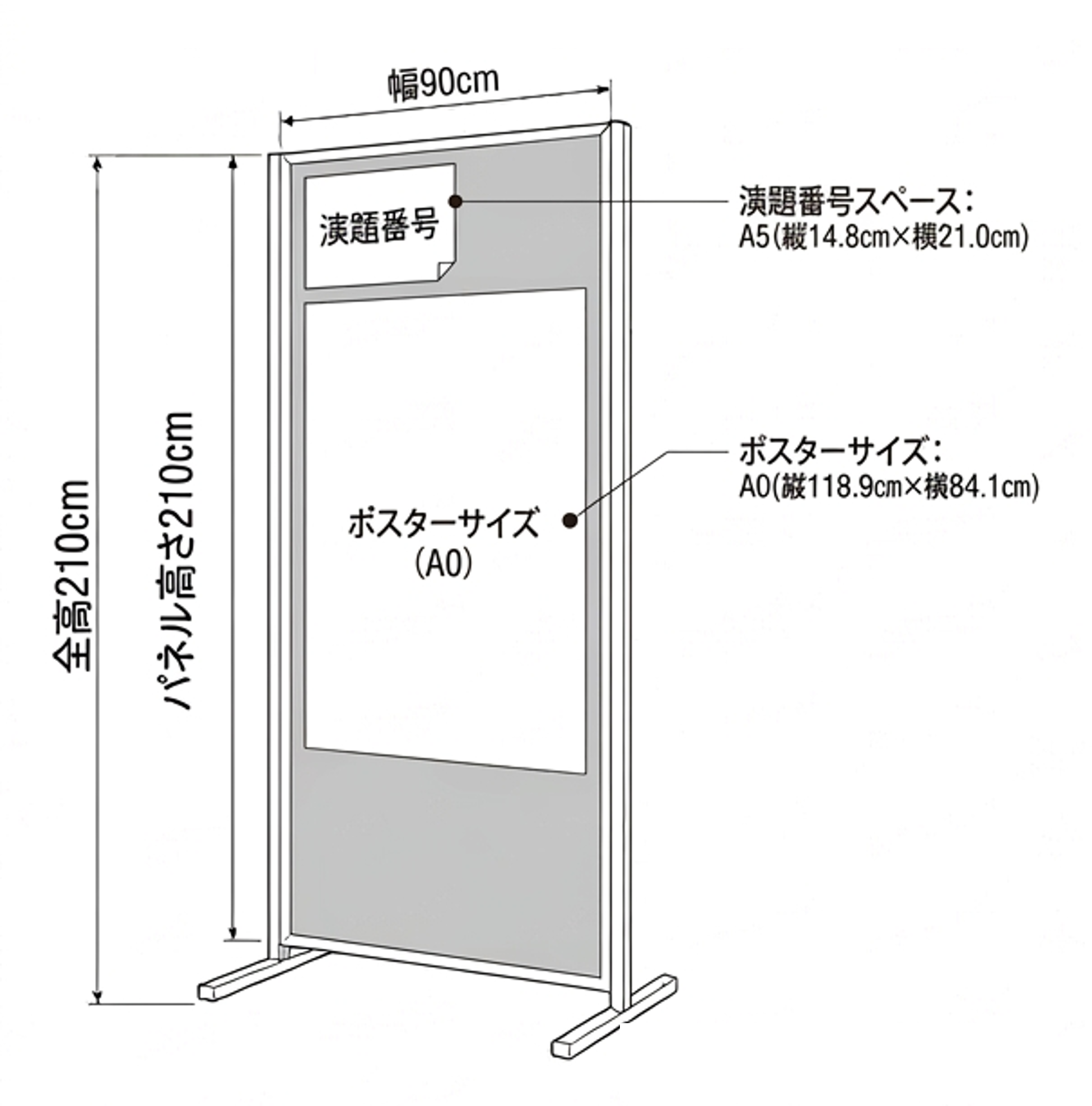ポスターパネル