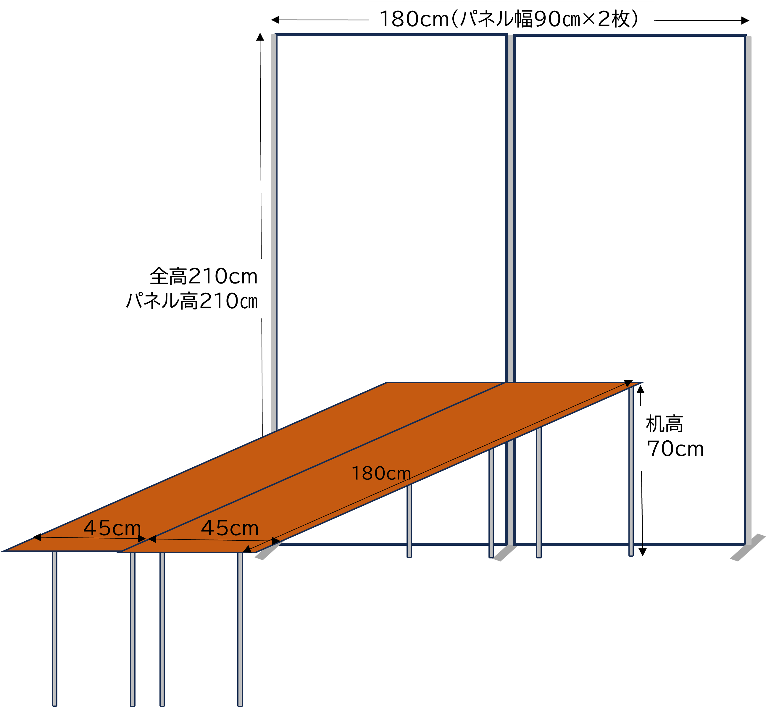 ハンズオンブースイメージ